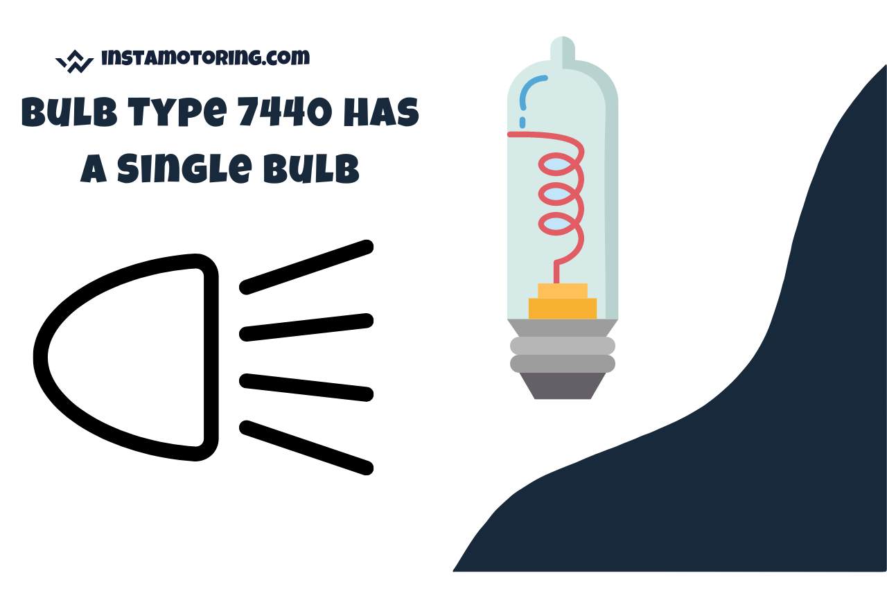 Bulb Type 7440 has a Single Bulb